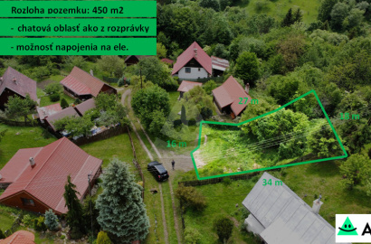 Plot Horná Mariková, Rozprávková Chatová area